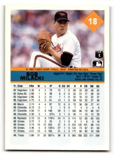 Bob Milacki Baltimore Orioles baseball card with original gloss from 1992 Fleer