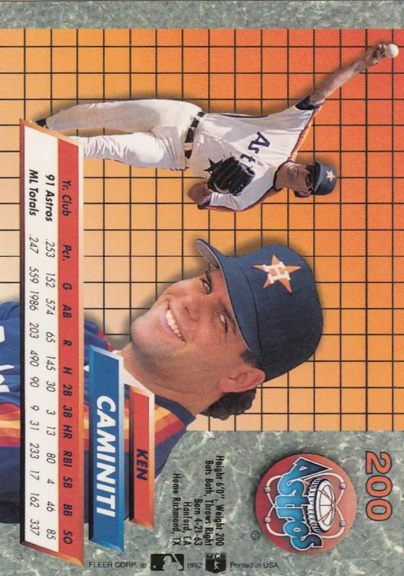 Baseball card of Ken Caminiti in Houston Astros cap showcasing team logo