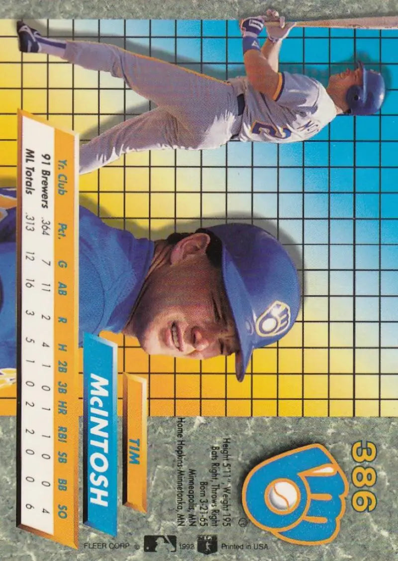 Tim McIntosh baseball card featuring Milwaukee Brewers player in blue cap