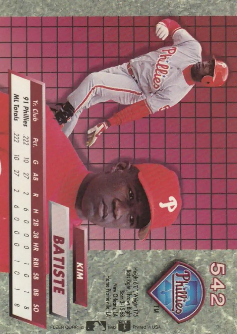 Baseball card of Kim Batiste featuring action shots and stats from Fleer Ultra