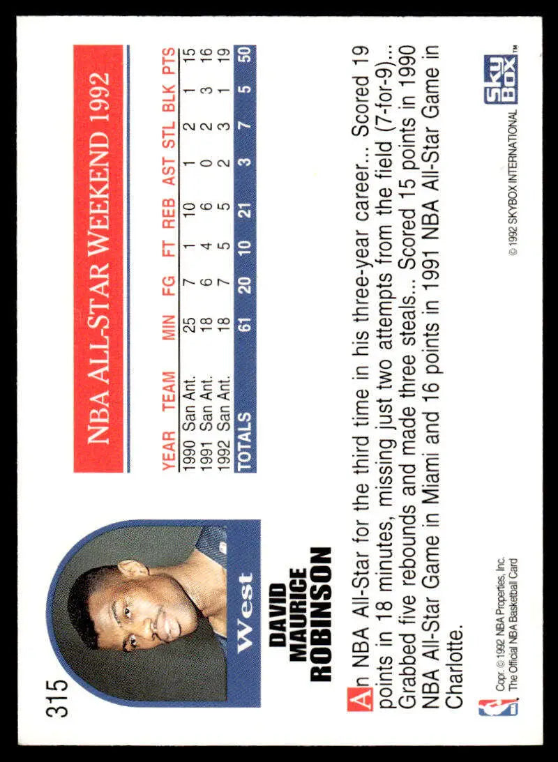 1992 Hoops #315 David Robinson Basketball Card featuring San Antonio Spurs design elements
