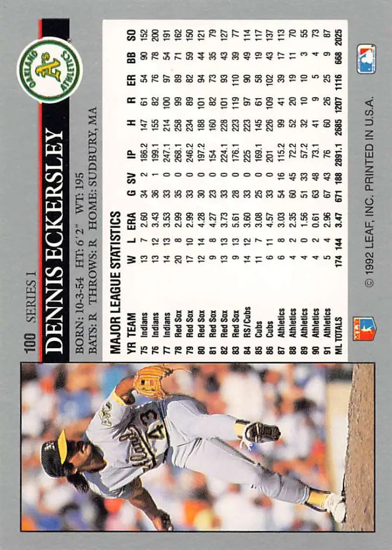 Baseball card of Dennis Eckersley pitching for Oakland Athletics in mid-delivery motion