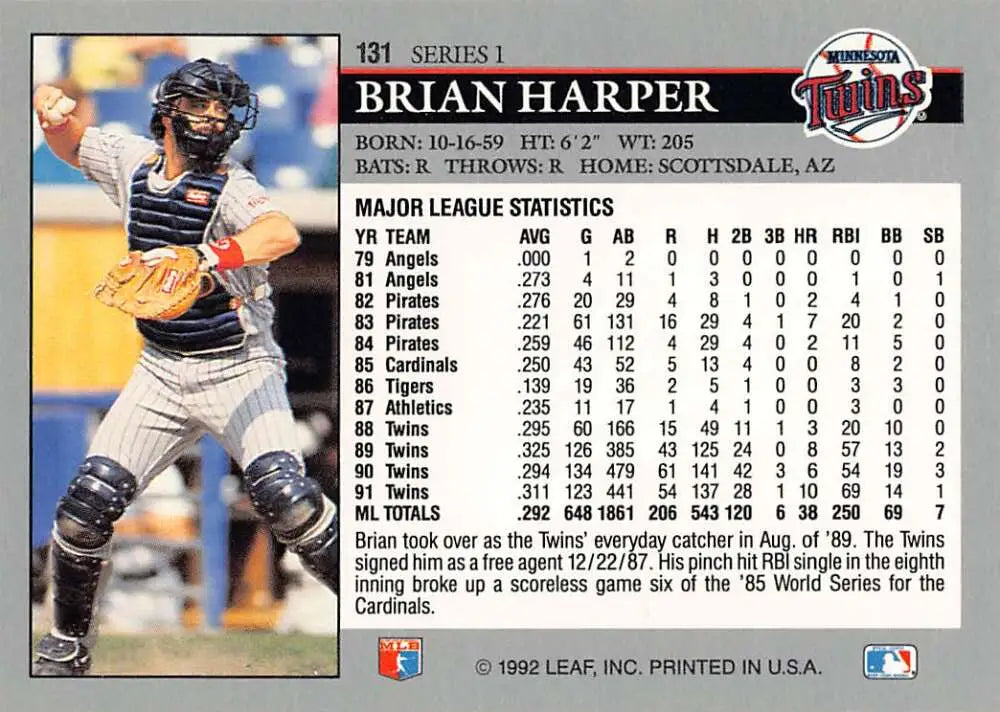 Baseball card featuring Brian Harper of the Minnesota Twins in a dark uniform