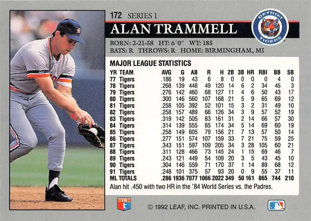 Baseball card of Alan Trammell pitching in gray uniform for Detroit Tigers