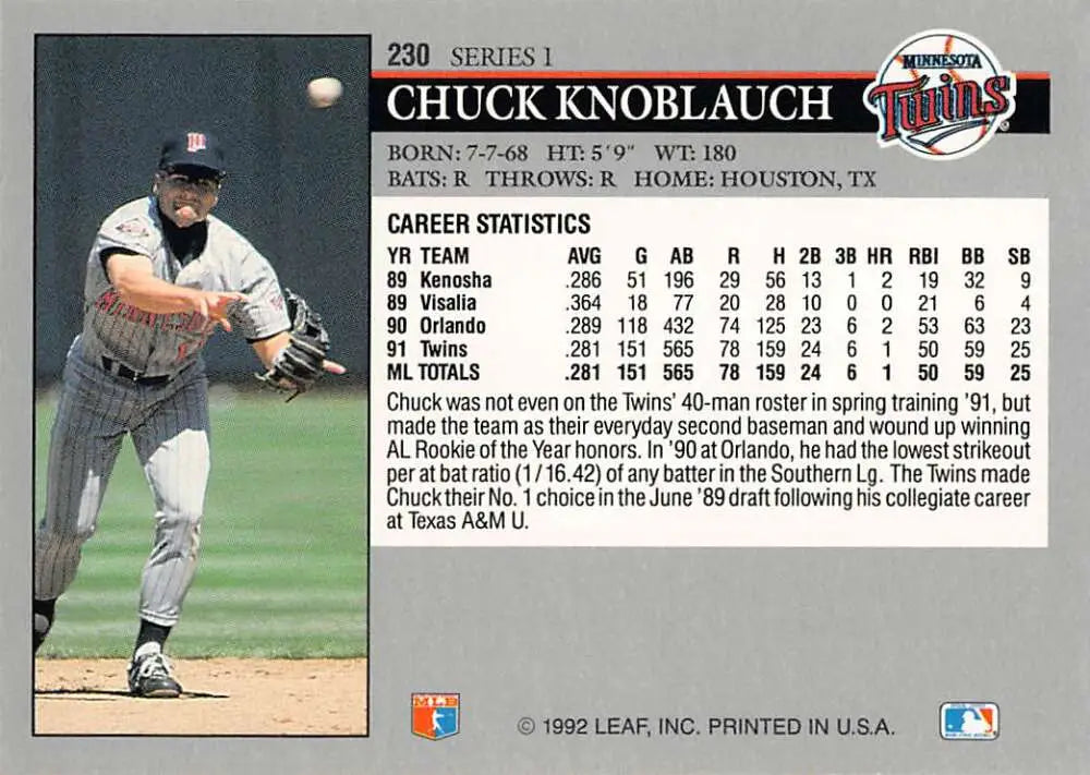 Baseball card of Chuck Knoblauch in Minnesota Twins uniform mid-delivery action