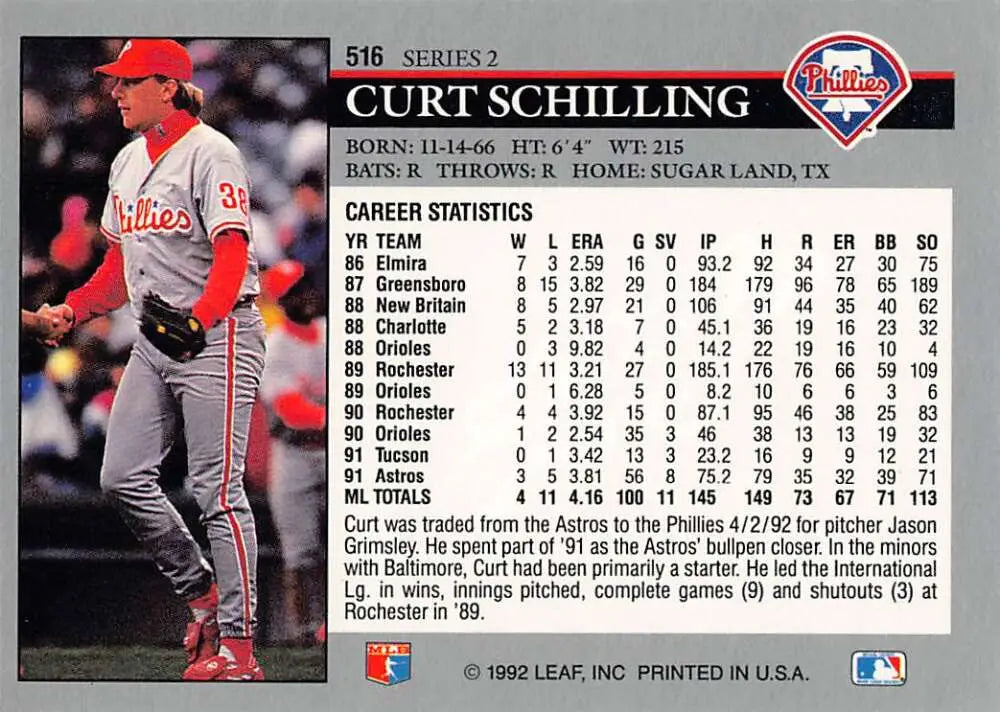 Baseball card of Curt Schilling in Philadelphia Phillies uniform on the mound