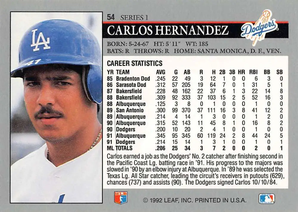 Baseball card of Los Angeles Dodgers player Carlos Hernandez with stats on the back