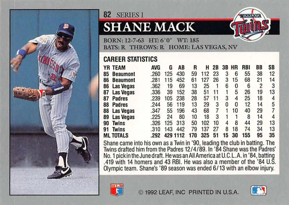 Baseball card of Shane Mack in action for the Minnesota Twins during a game