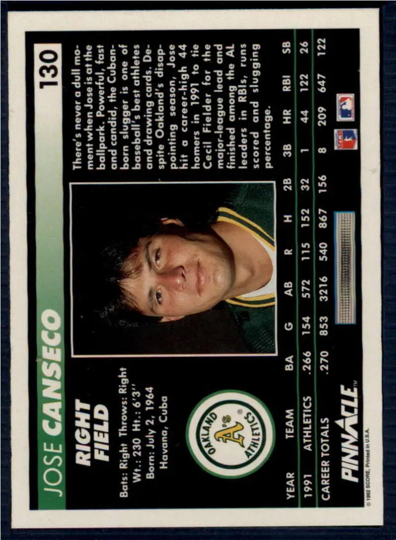 1992 Pinnacle #130 Jose Canseco Oakland Athletics Baseball Card featuring a vintage player