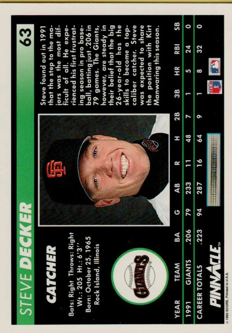 Steve Decker baseball card from the San Francisco Giants with black cap and SF logo
