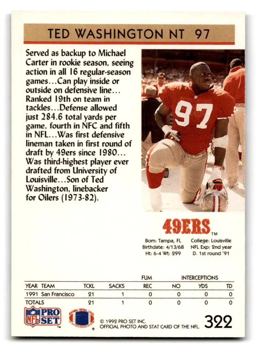 1992 Pro Set #322 Ted Washington - Trading Card
