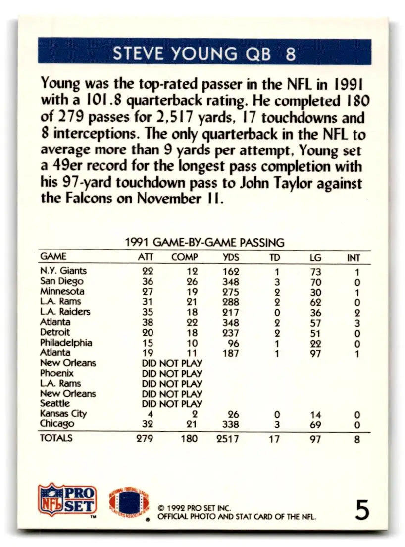 1992 Pro Set #5 Steve Young - Trading Cards