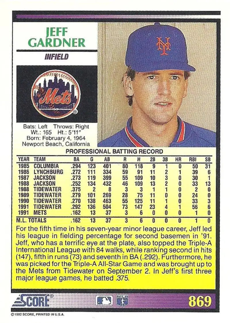 Jeff Gardner Rookie Card featuring New York Mets player in blue cap and uniform