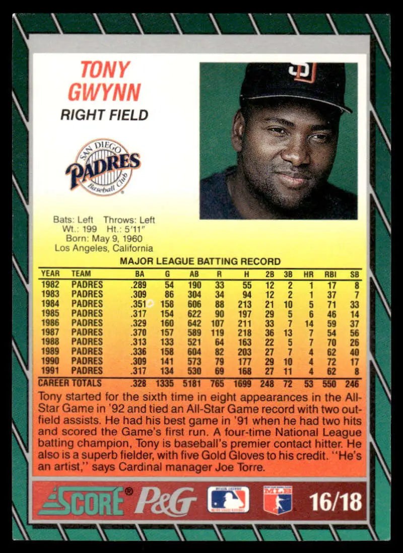 Baseball card of Tony Gwynn with career stats for San Diego Padres fans