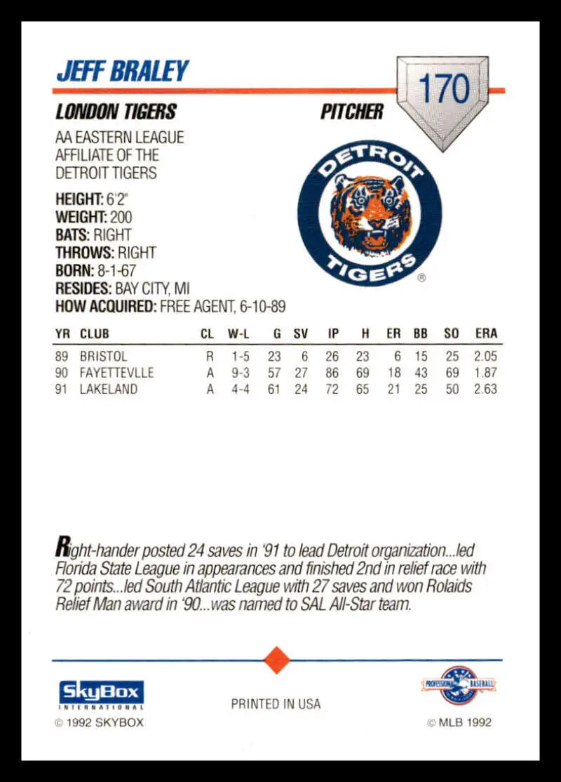 Baseball card of Jeff Braley showcasing London Tigers stats and team logo