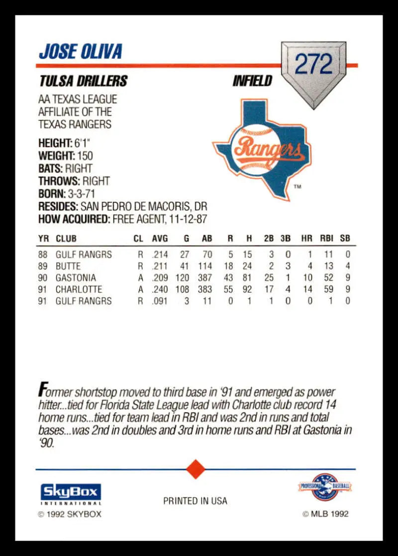 Jose Oliva Tulsa Drillers baseball card featuring statistics and biographical details