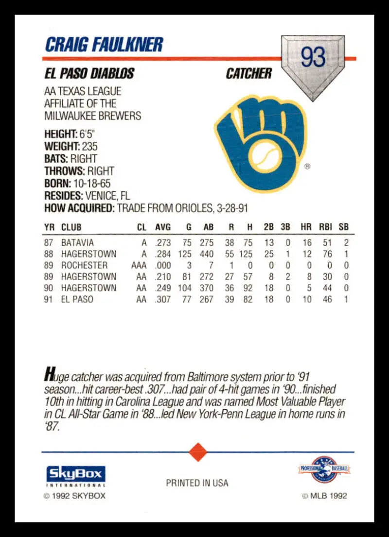 Baseball card of Craig Faulkner showcasing El Paso Diablos stats and logo