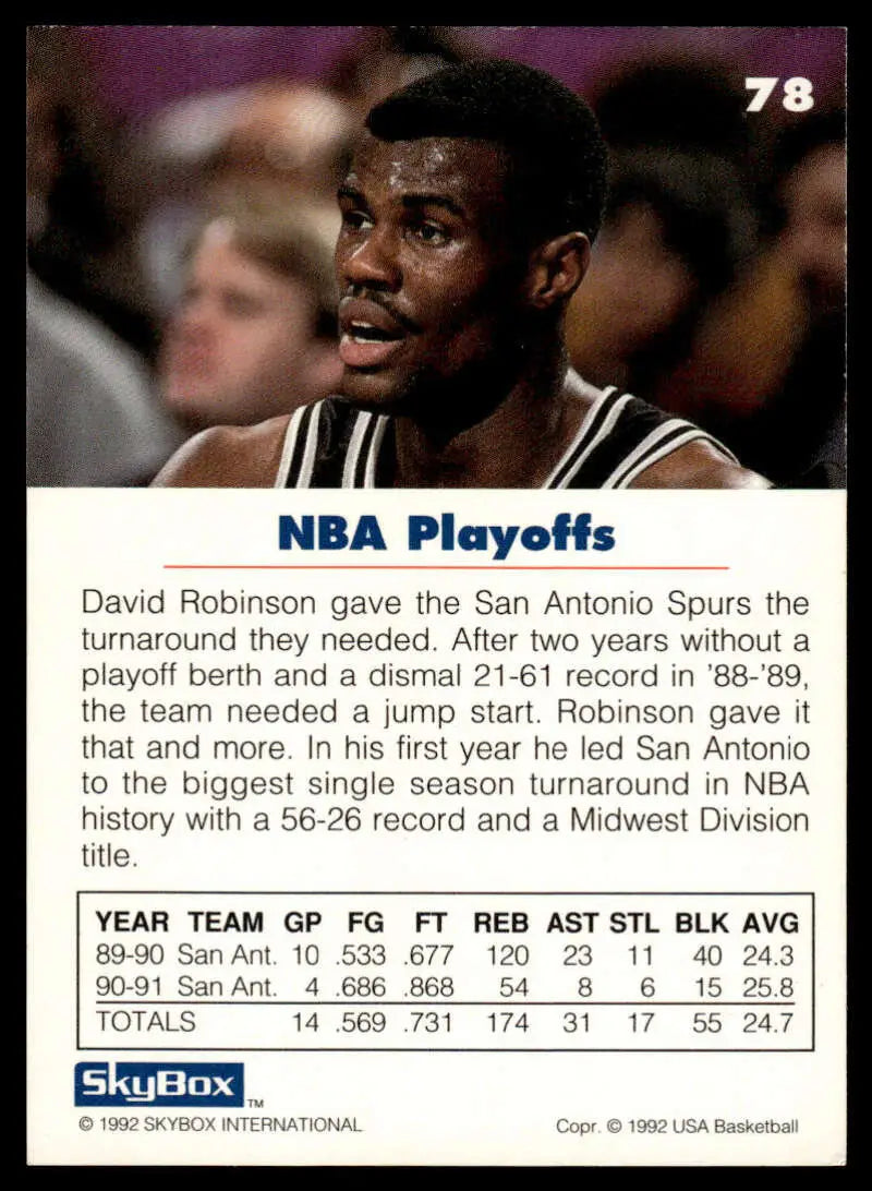 David Robinson basketball card featuring 1990 NBA playoffs performance statistics