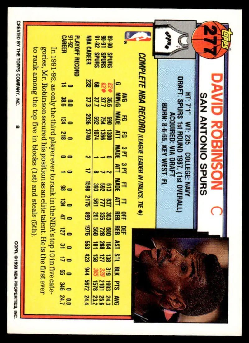 1992 Topps #277 David Robinson Basketball Card featuring San Antonio Spurs stats and info