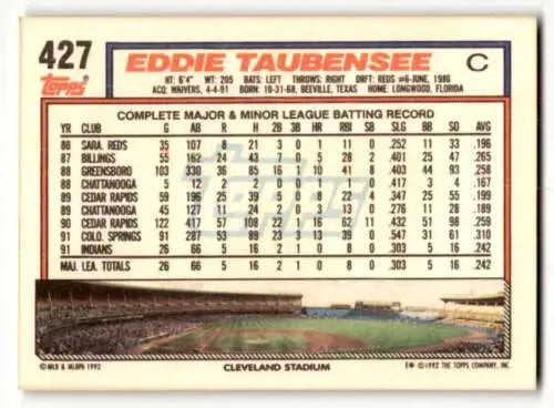Eddie Taubensee Cleveland Indians baseball card showing career stats at Cleveland Stadium