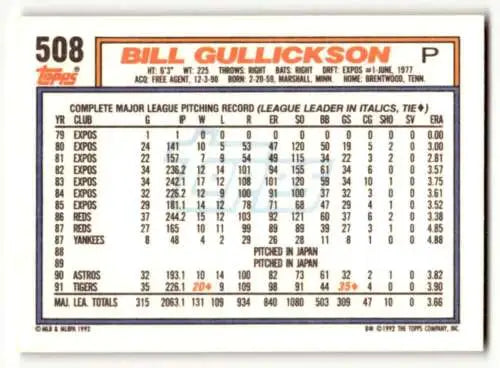 Baseball card featuring Bill Gullickson pitching stats for Detroit Tigers Baseball
