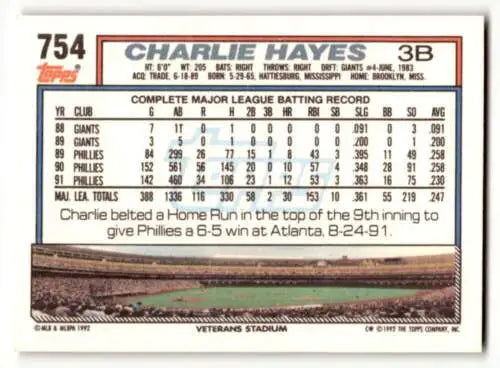 Baseball card featuring Charlie Hayes Philadelphia Phillies statistics and original gloss