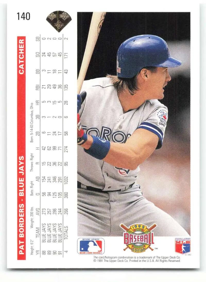 Pat Borders in a batting stance on a 1992 Toronto Blue Jays baseball card