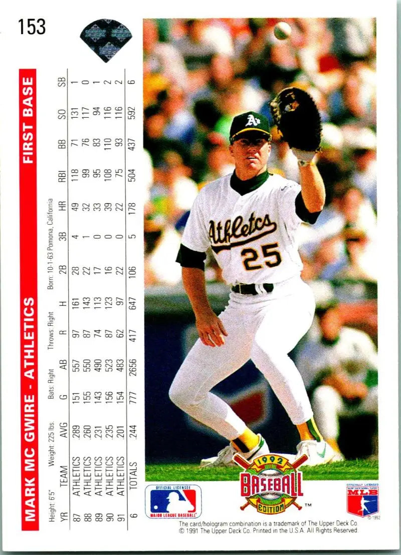 1992 Upper Deck Mark McGwire Baseball Card featuring Oakland Athletics player in uniform