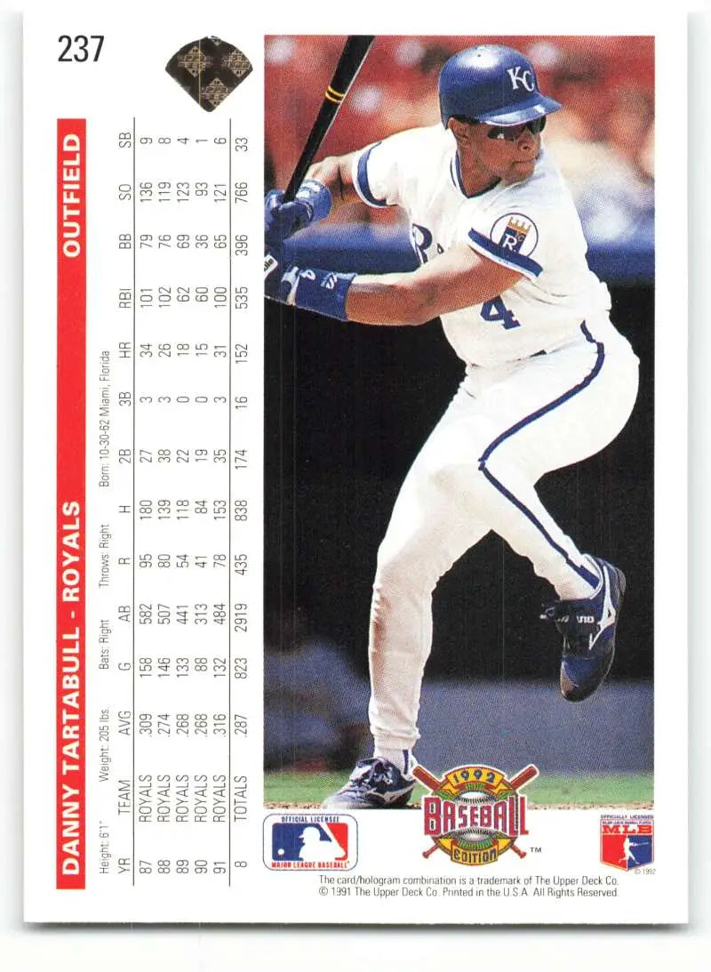 Danny Tartabull at bat in white uniform on 1992 Upper Deck Kansas City Royals card