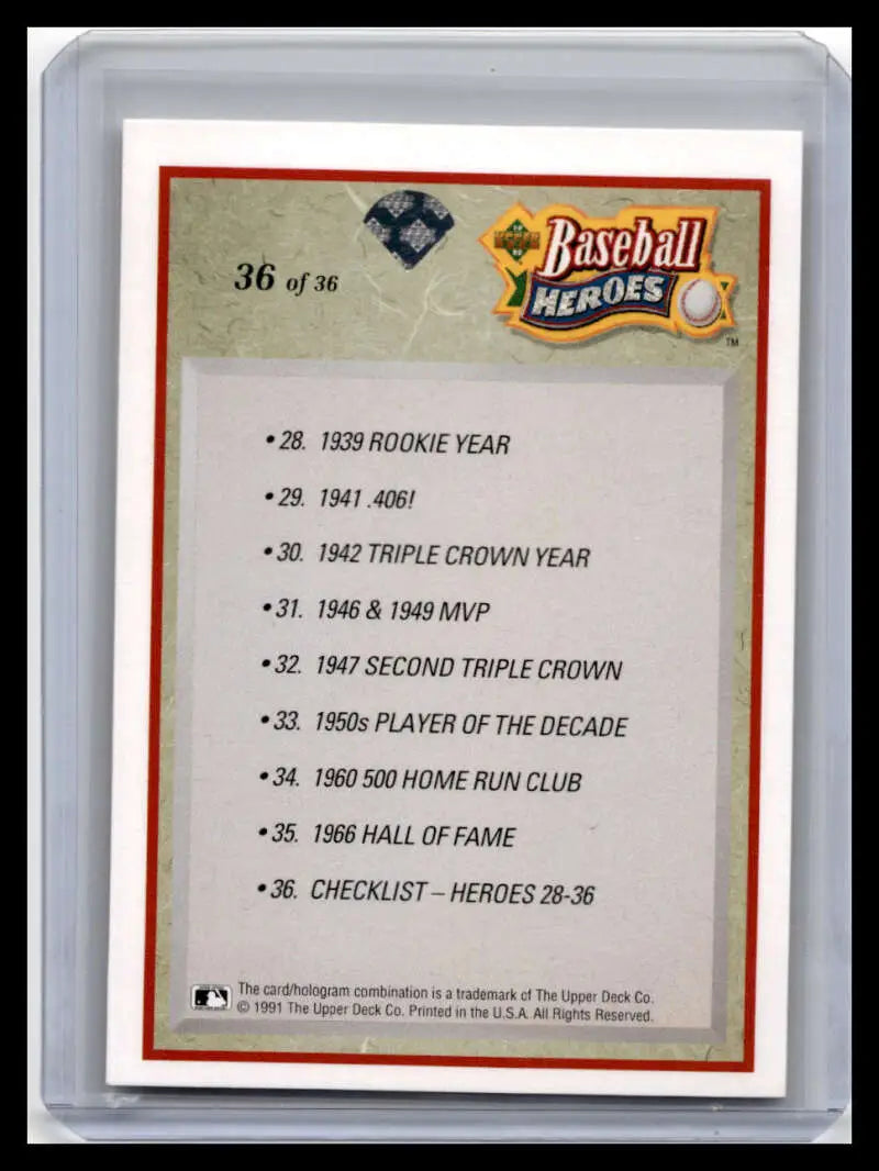 Baseball card featuring Ted Williams’ Boston Red Sox career achievements 1939-1986
