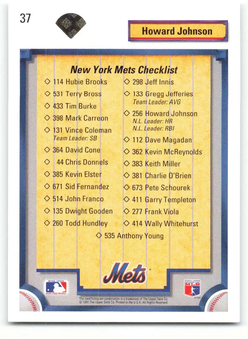 New York Mets team checklist card from 1992 Upper Deck featuring Howard Johnson