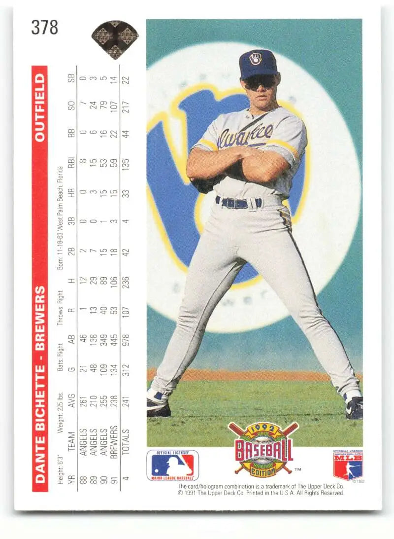 Dante Bichette in gray road uniform pitch stance Milwaukee Brewers baseball card