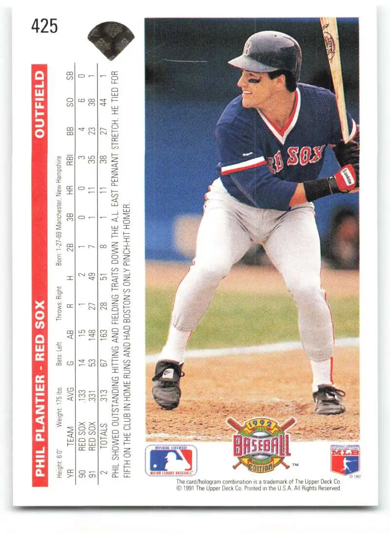 Baseball card of Phil Plantier at bat for the Red Sox from 1992 Upper Deck