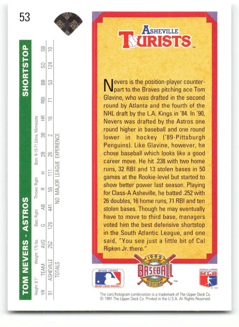 Baseball card of Tom Nevers featuring Asheville Tourists statistics by Upper Deck
