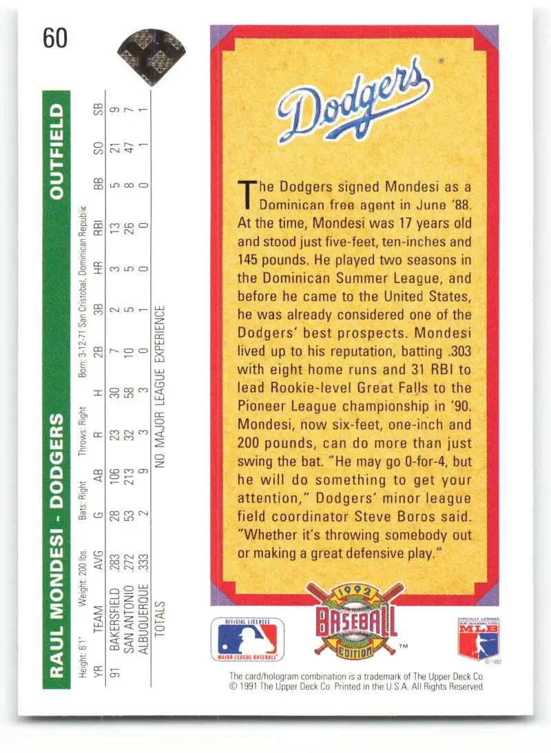 Baseball card of Raul Mondesi featuring Los Angeles Dodgers statistics on white background