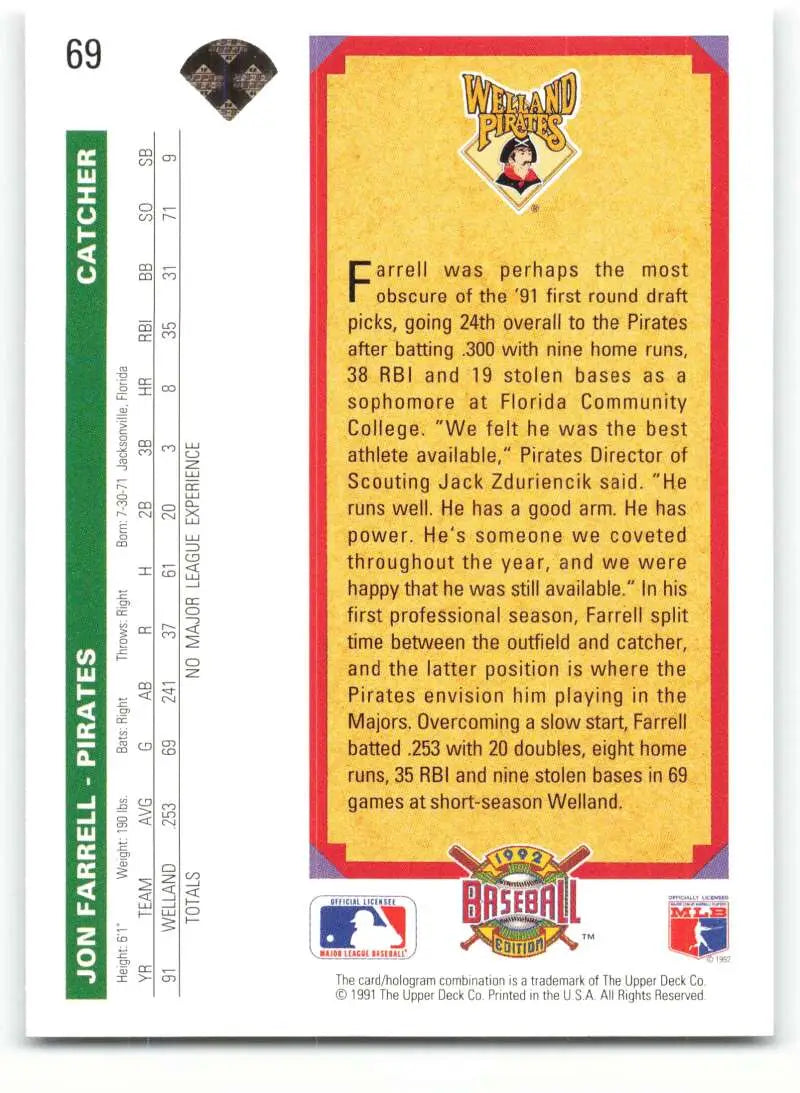 1992 Upper Deck #69 Jon Farrell NM-MT RC Rookie Pittsburgh Pirates Baseball Card details