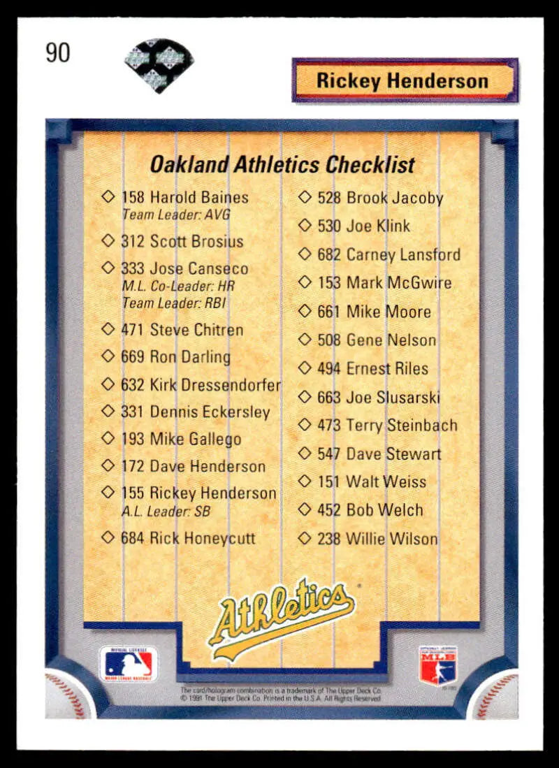 Baseball card checklist for Oakland Athletics featuring Rickey Henderson details