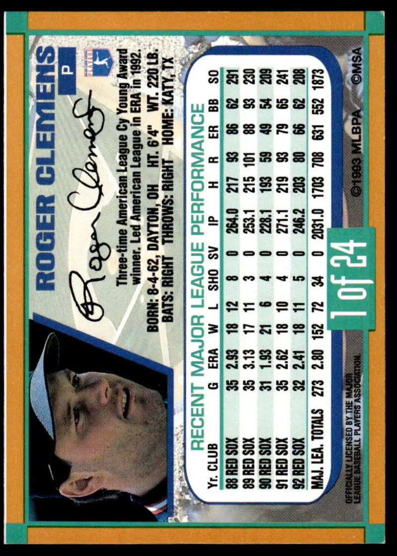 Baseball trading card of Roger Clemens, 1993 Duracell Power Players, Boston Red Sox design
