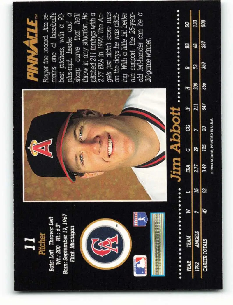 Baseball card of Jim Abbott, California Angels player in team cap with A logo
