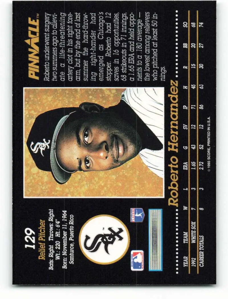 Baseball card of Chicago White Sox player Roberto Hernandez in cap