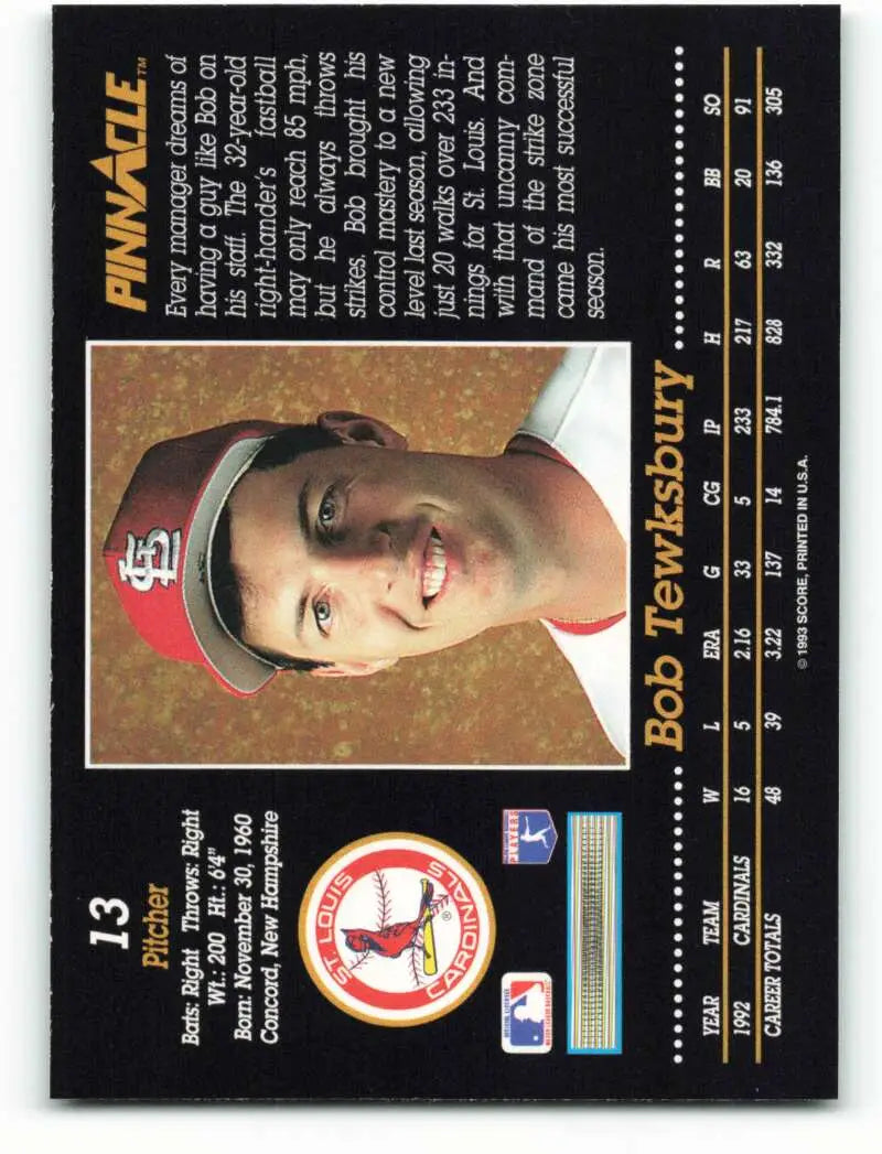 Bob Tewksbury card showcasing a St. Louis Cardinals player in a dark cap