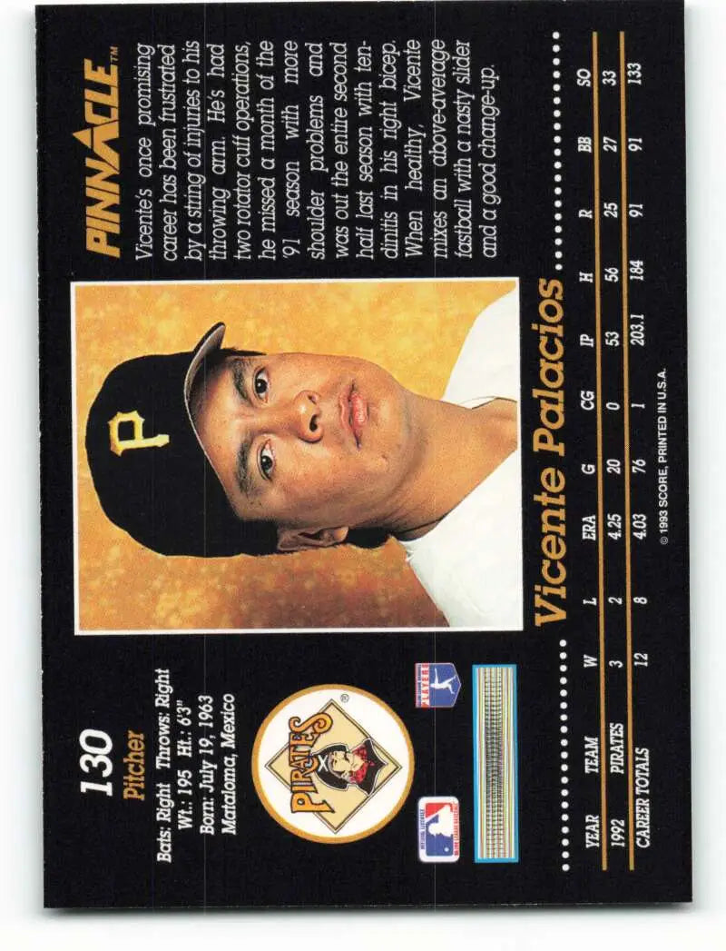 Pittsburgh Pirates Baseball Card of Vicente Palacios wearing black P cap