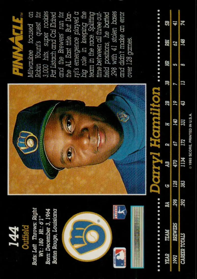 Darryl Hamilton Milwaukee Brewers baseball card in blue cap and uniform