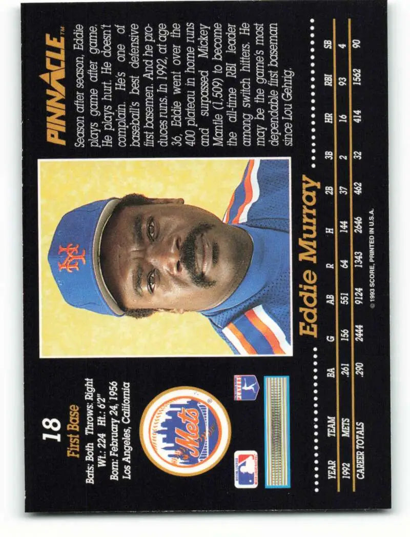 Baseball card of Eddie Murray in New York Mets blue uniform from 1993 Pinnacle