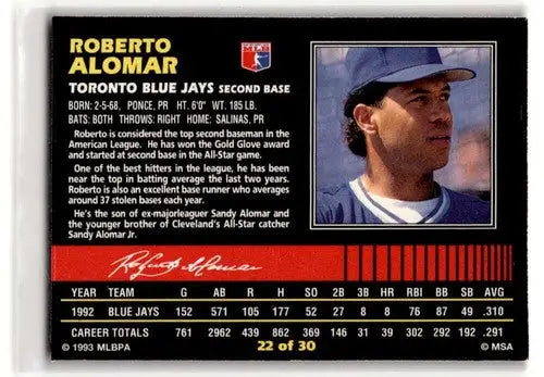 1993 Post Cereal #22 Roberto ALomar Los Angeles Dodgers Baseball Car ID:52676 - Baseball Cards