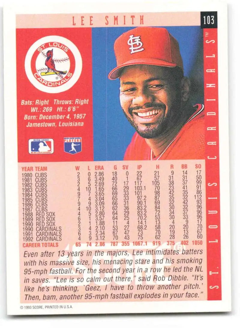 Baseball card of Lee Smith, St. Louis Cardinals player with a red cap and bright smile