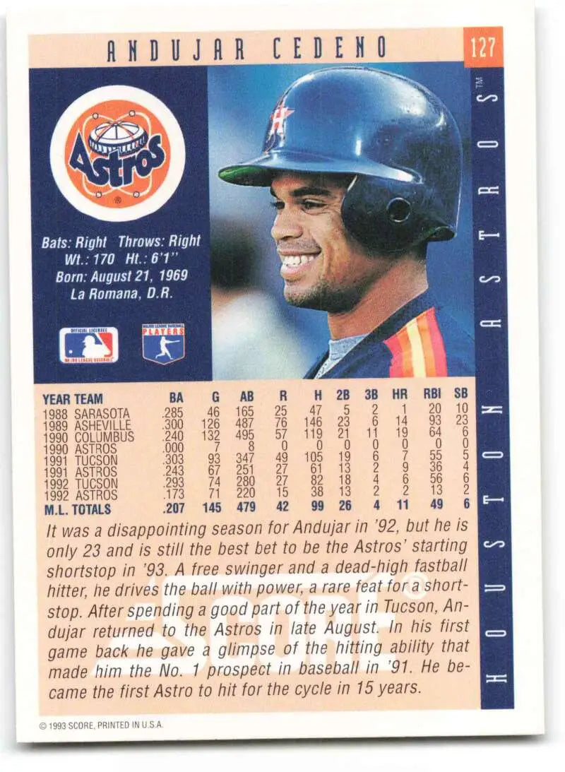 Andujar Cedeno Houston Astros Baseball Card with player stats and information