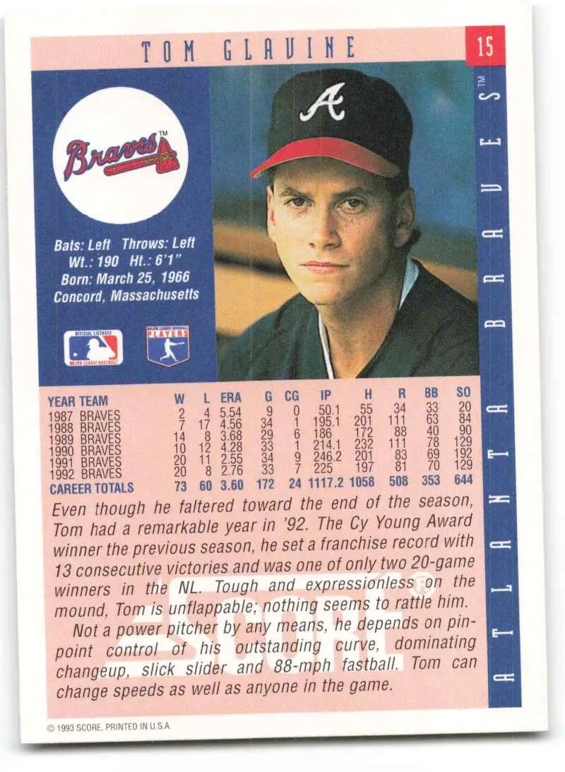 Tom Glavine Atlanta Braves Baseball Card showing player in team cap, 1993 Score #15