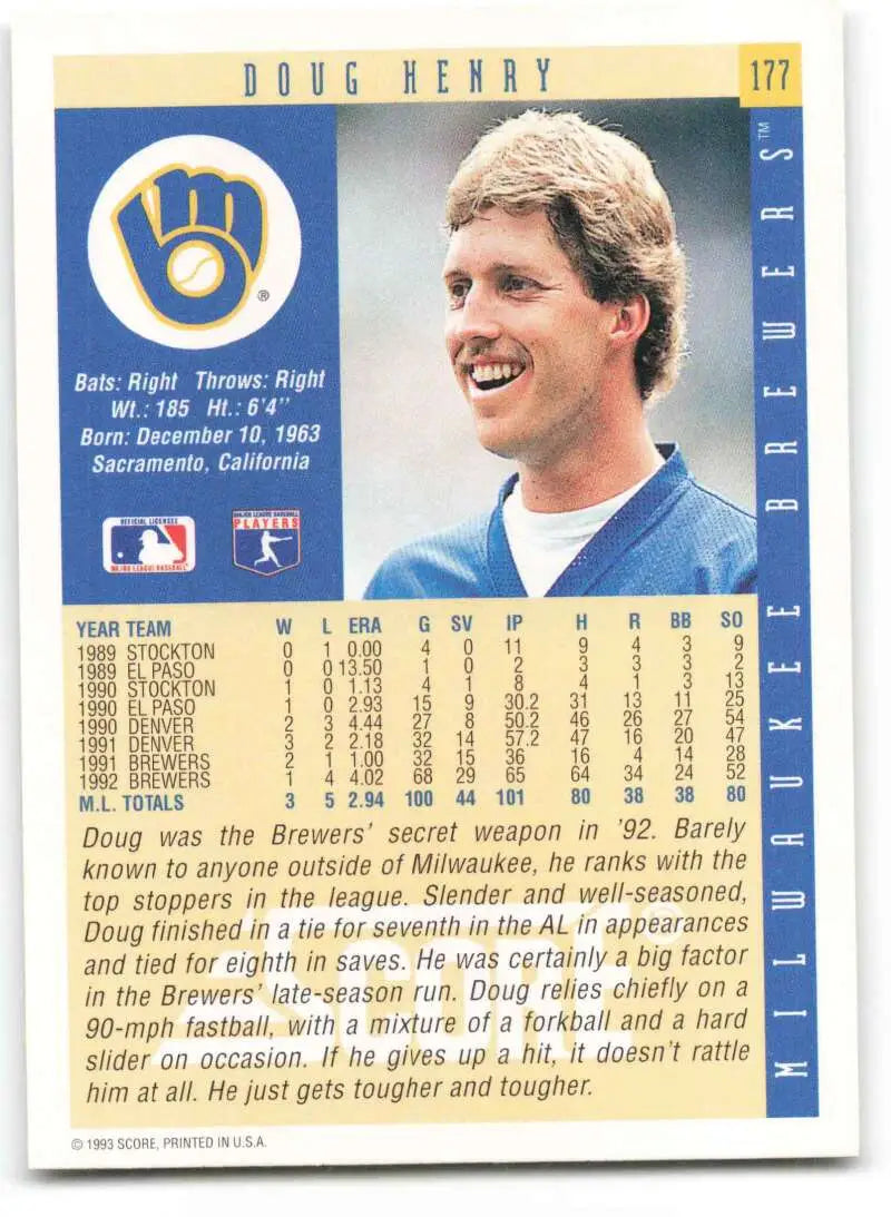 Milwaukee Brewers baseball card featuring Doug Henry in a blue uniform NM-MT condition