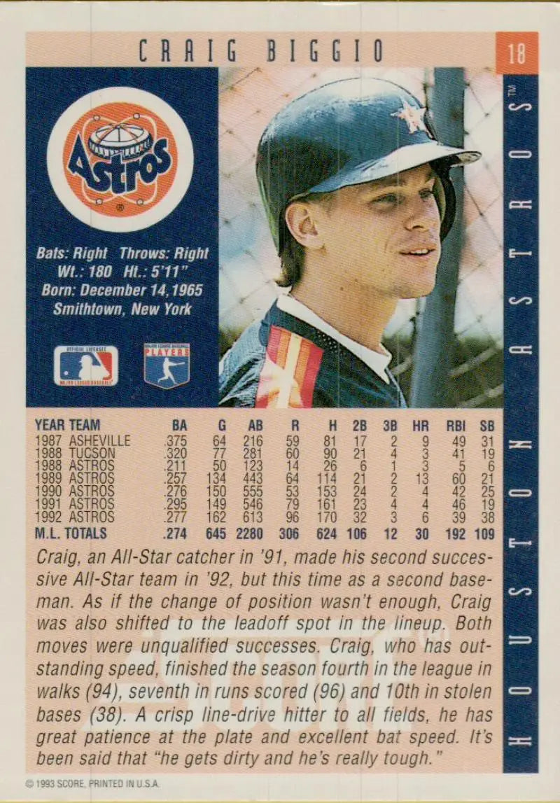 1993 Score Craig Biggio Baseball Card from the Houston Astros in white uniform